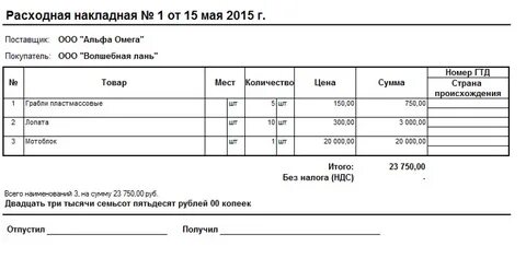 Накладная на реализацию продукции