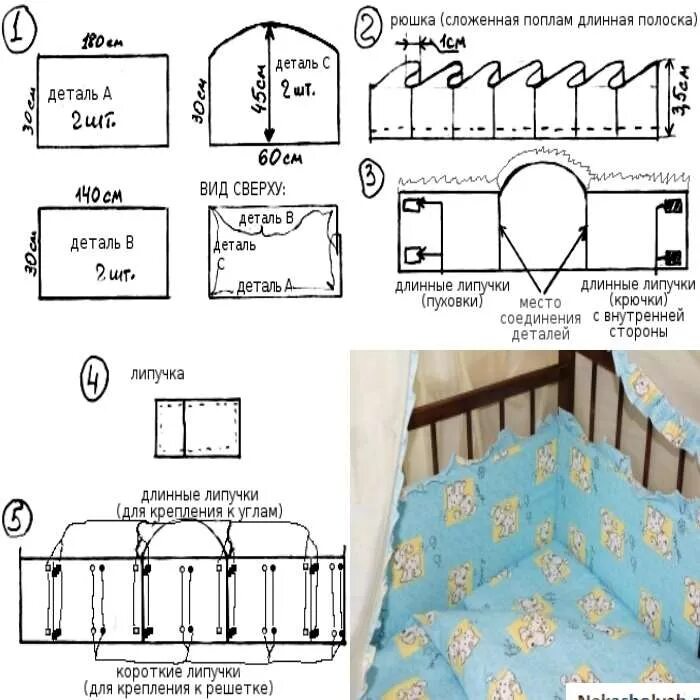 Размеры белья детской кроватки. Выкройка подушек для бортиков в кроватку для новорожденных. Бортики в детскую кроватку своими руками выкройки. Размер бортиков в детскую кроватку 120х60. Высота бортиков в кроватку для новорожденных стандарт.