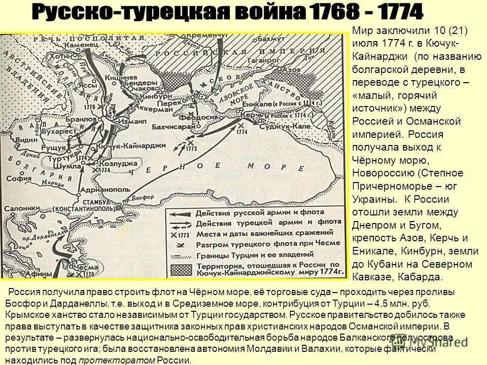 Стамбульский мирный договор. Русско-турецкая 1768-1774 карта. Русско турецкая 1768. 1774 Кючук Кайнарджийский.