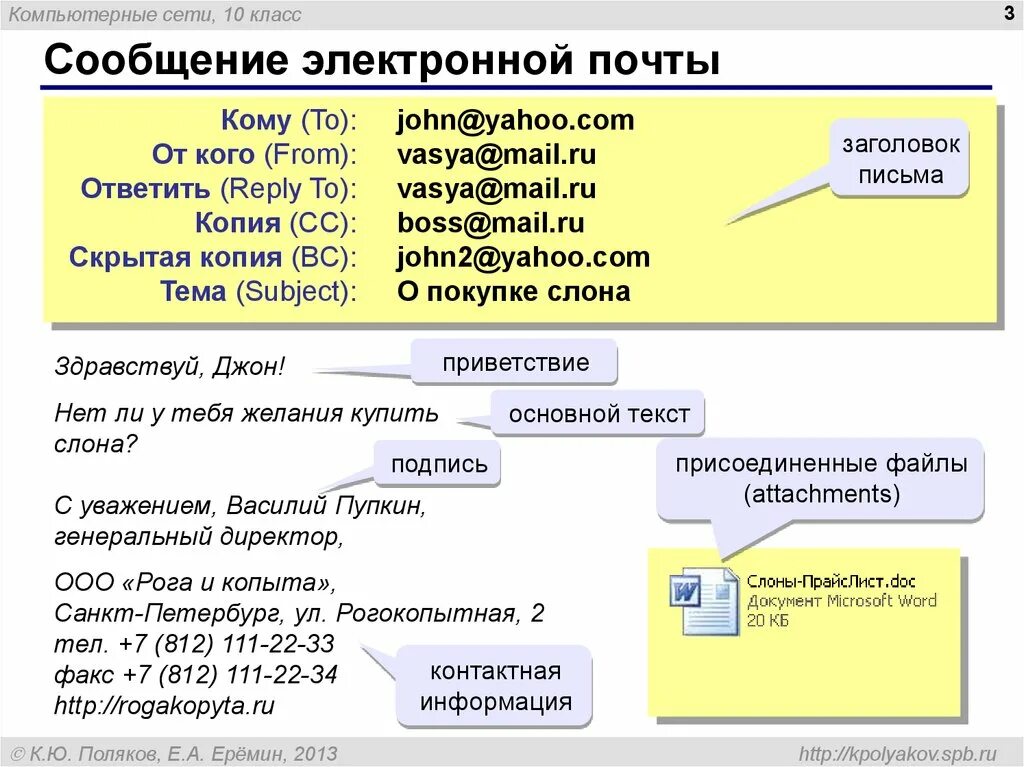 Электронное сообщение факсимильное сообщение. Сообщение электронной почты. пример электронного письма. переписка в электронной почте. копия электронного письма.