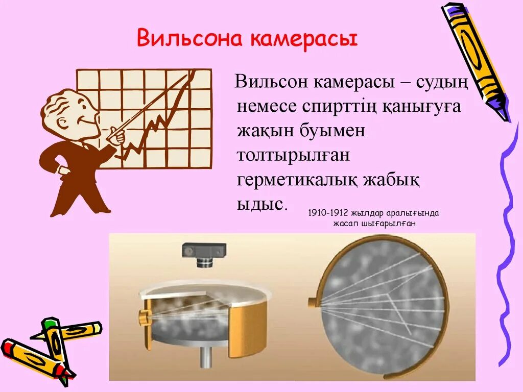 Камера вильсона позволяет. Вильсон камерасы. Схема устройства камеры Вильсона. Камера Вильсона строение. Современная камера Вильсона.