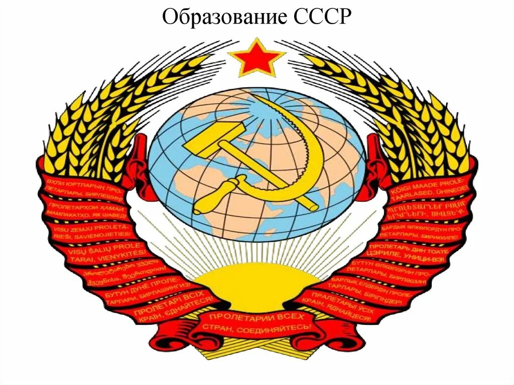 Кто создал ссср. Гражданская война и образование СССР. Гражданская война образование СССР презентация. СССР для презентации. Образование СССР окраин.
