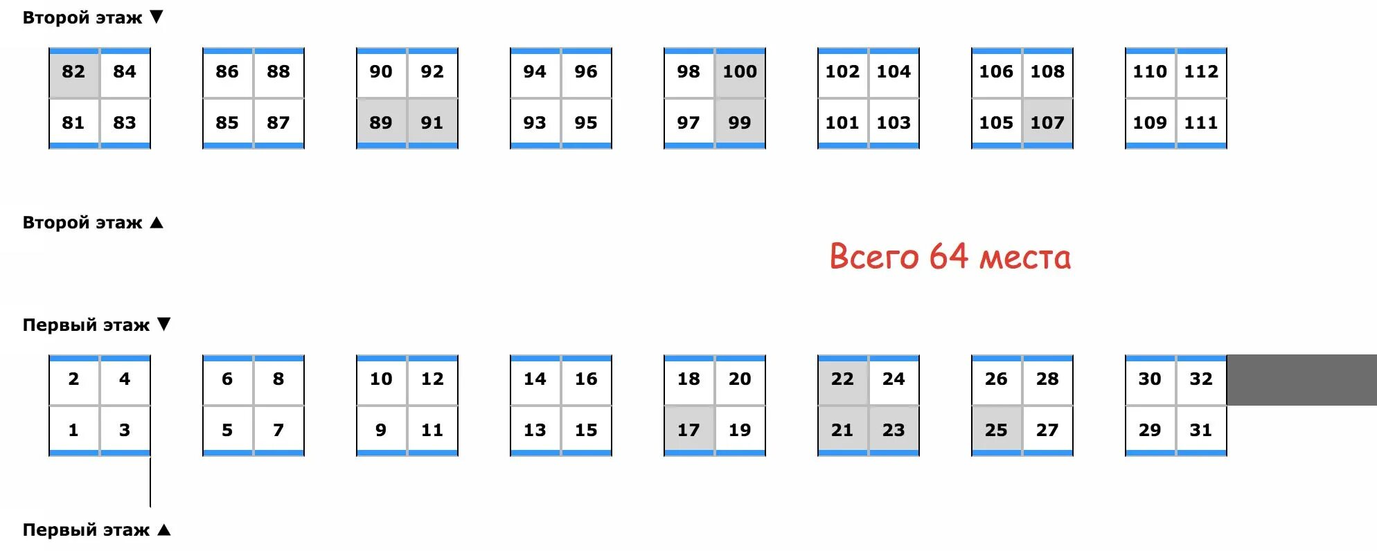 Схема вагона 2х этажного поезда. Схема вагона 2 этажного поезда. Схема 2 этажного вагона РЖД. Схема двухэтажного вагона РЖД. Двухэтажный поезд места в вагоне