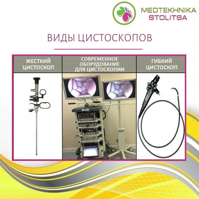 Проведение цистоскопии. Виды цистоскопов. прибор для цистоскопии. цистоскоп прибор.