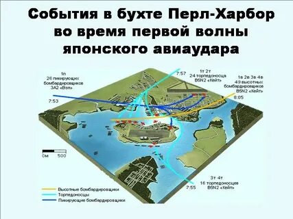 Где находится перл