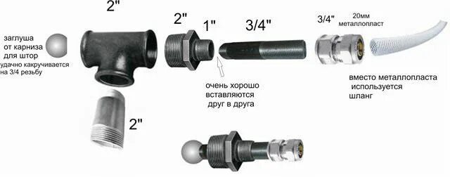 Горелка на отработке чертежи размеры Капельная горелка на отработанном масле в Алматы (Горелки дизельные) Микс Трей