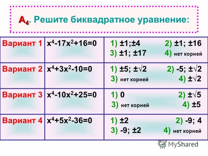 Биквадратные уравнения 8 класс тренажер. Би евадратные уравнения. Самостоятельная работа биквадратные уравнения. Решение биквадратных уравнений. Самостоятельная работа биквадратные уравнения.