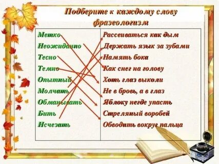 Слово рьяно