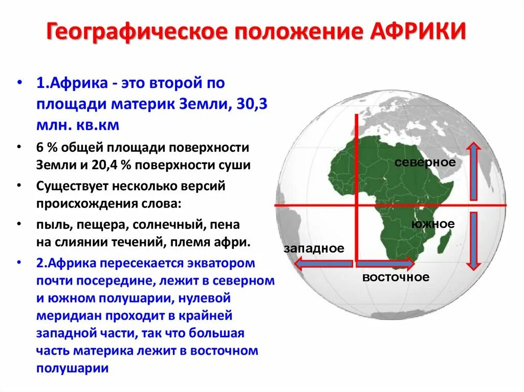 Сколько полушарий в африке. Характеристика географического положения Африки. Географическое положение Африки кратко. Географическоетполодение Африки. География положение Африки.