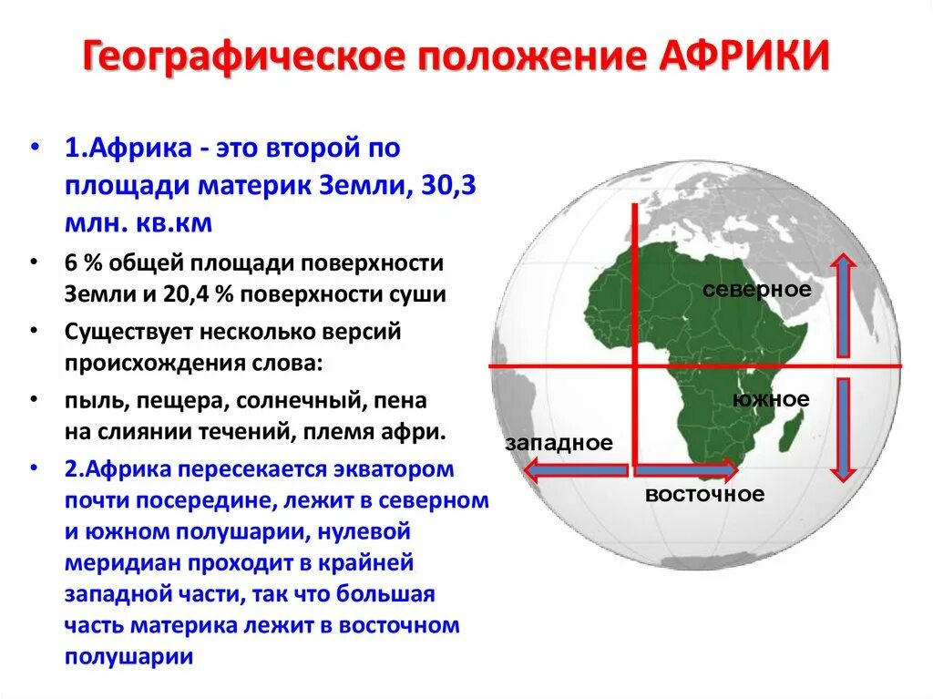 Страна занимающая континент. Характеристика географического положения Африки. Географическое положение Африки кратко. Географическоетполодение Африки. География положение Африки.