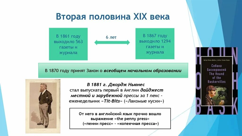 Вторая половина 19 века тест по истории. Журналистика второй половины 19 века. Русская журналистика 2 половина 19 века. Русская журналистика 19 века кратко. Русская журналистика первой половины XIX века.