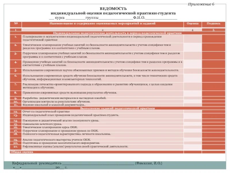 Оценка педагогической практики. Ведомость педагогическая практика. Практику студентов ведомость. Ведомость студентов по практике. Ведомость педагог практики.