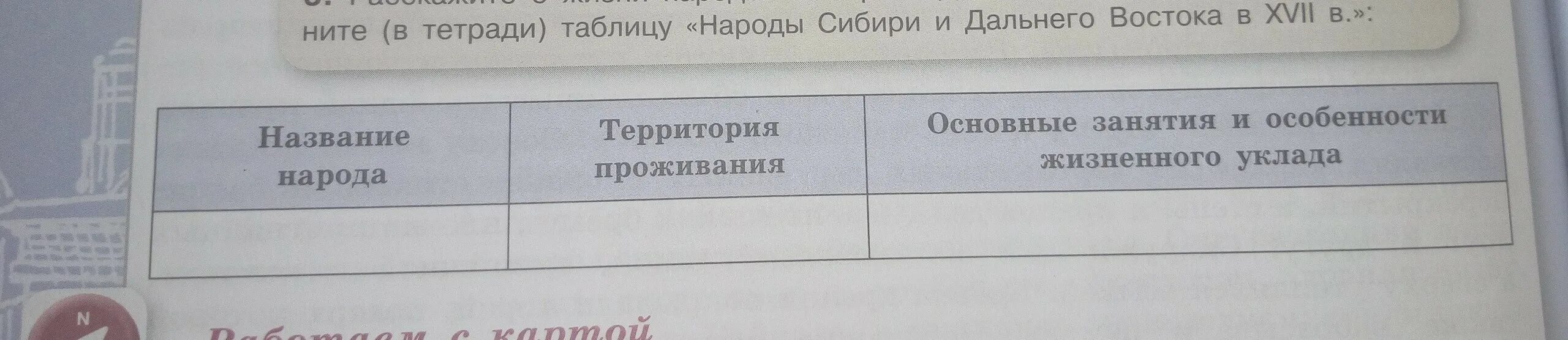 Заполните таблицу занятия. Народы сибири таблица. таблица по истории народы сибири. таблица по истории россии народы сибири и дальнего востока. заполните таблицу народы сибири.