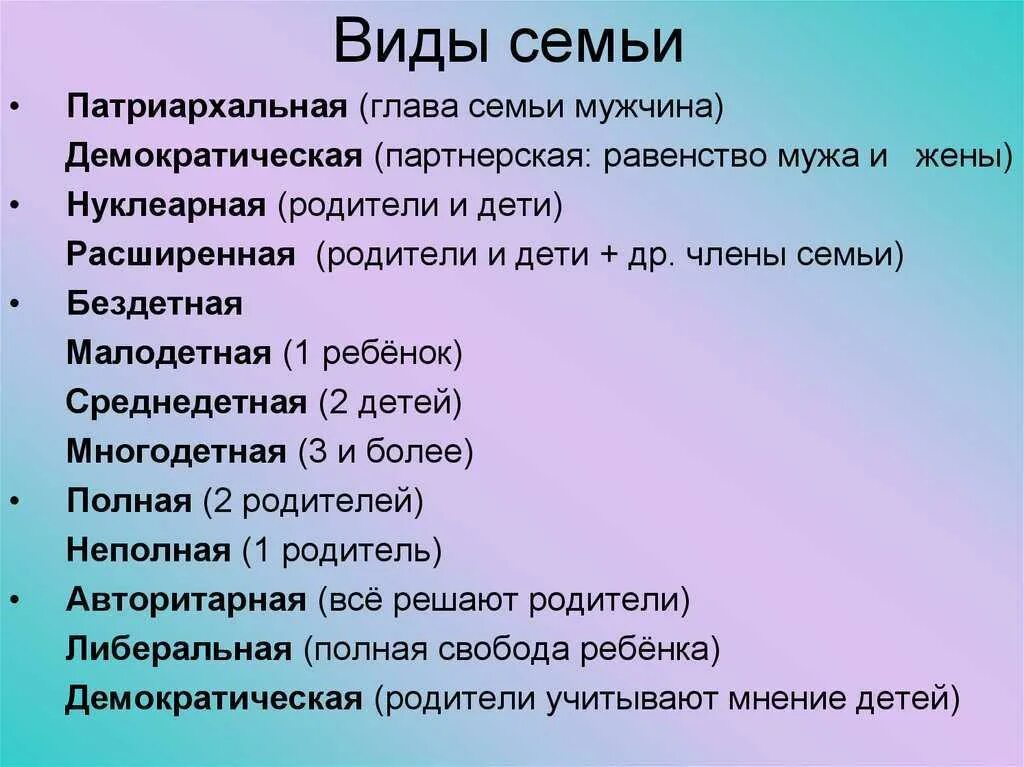 Какие виды семьи вам известны. Какие бывают типы семей Обществознание. Типы семей Обществознание 7 класс. Ьипы семьеи. ТАПЫ семьи в обществознании.