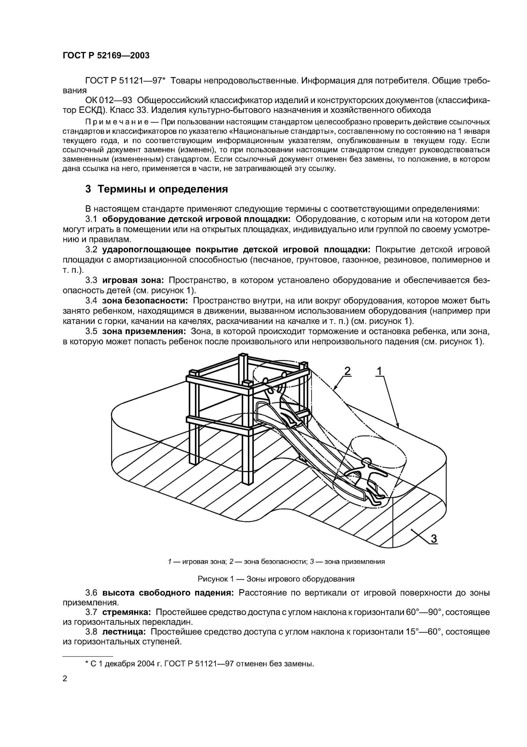 Дополнительная площадка это. Дополнительная площадка это