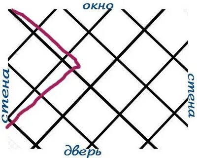 Как клеить потолочную плитку по диагонали