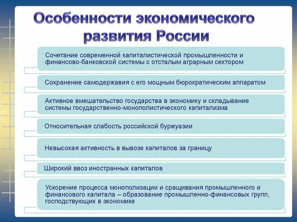 Черты современной российской экономики. Особенности экономического развития России в начале 20 века. Особенности экономического развития России на рубеже 19-20 ВВ. Особенности экономического развития России на рубеже веков. Характеристики экономического развития.