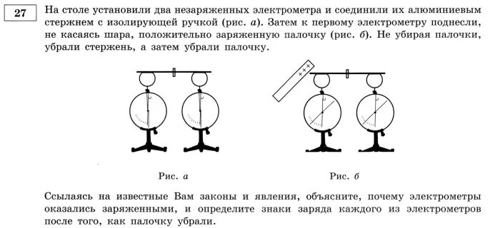 Незаряженный проводящий шар помещают. 2 Электрометра соединены стержнем. Два электрометра соединили металлическим стержнем. Стержень электрометра. Что такое изолирующая ручка на стержне.