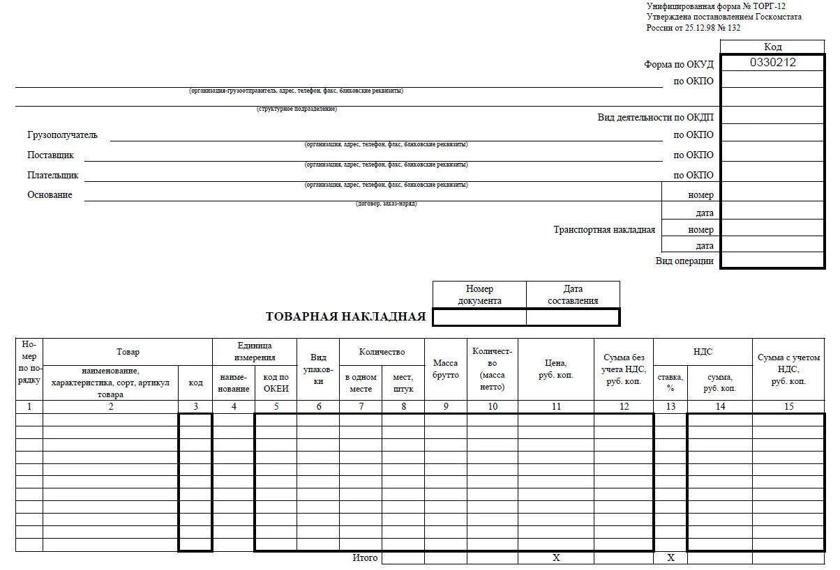 Форма товарной накладной торг-12. Унифицированная форма торг-12. Товарная накладная по форме торг-12. Товарная накладная по форме торг-12 образец.