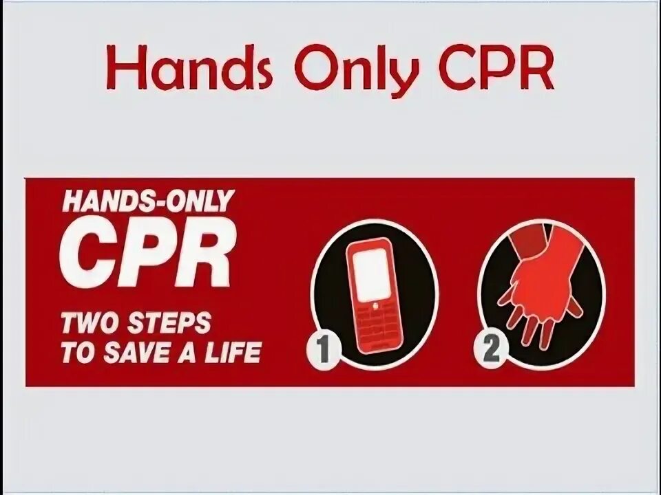 How to perform cpr. Hands-only cpr. Only hands. Hands-only cpr. Hands-only cpr.