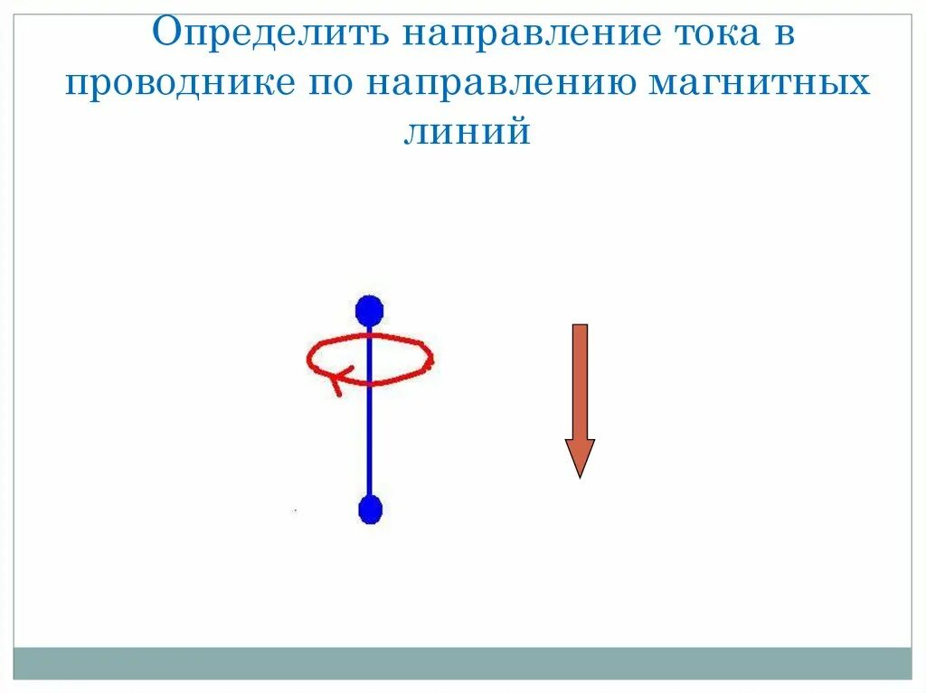 Направление магнитной линии рисунок