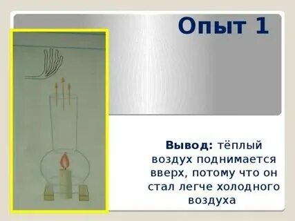 Воздух поднимается становится