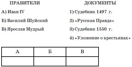 Установите соответствие между названиями судебных органов. Установите соответствие между названиями судебных органов