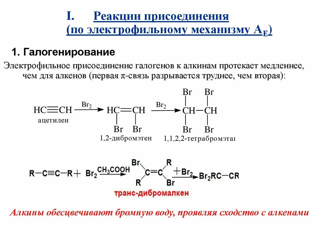 Реакция галогенирования алкена. Механизм электрофильного присоединения Алкины. Алкины Электрофильное присоединение механизм. Механизм электрофильного присоединения алкинов. Электрофильное присоединение алкинов механизм.