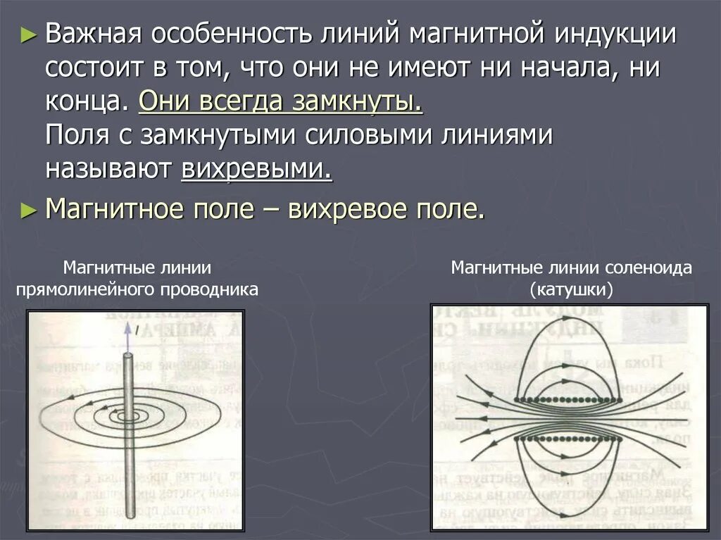 Что называют магнитной линией магнитного поля. Линии индукции магнитного поля всегда. Силовые линии индукции магнитного поля. Особенности магнитных линий. Силовые линии магнитного поля замкнутые.