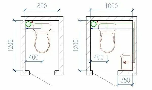 Схема санузла в частном доме Pin on Glenwood master bath