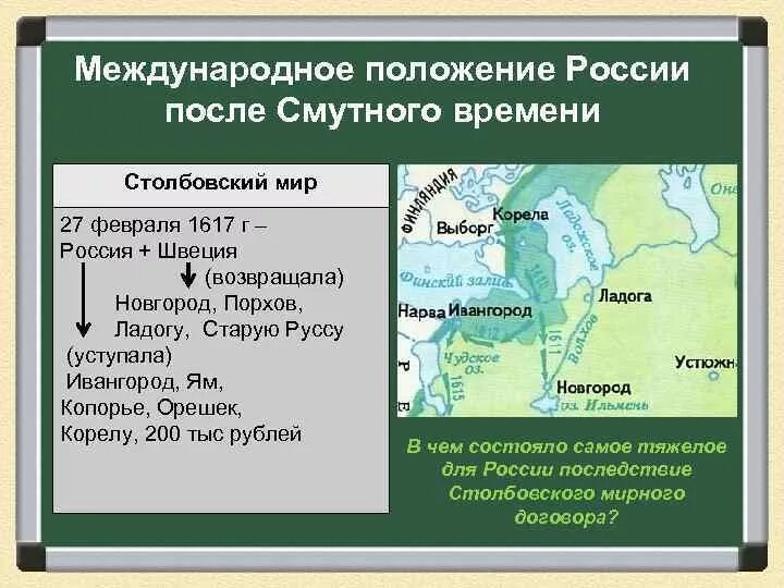 1617 году между россией. Столбовский мир со Швецией 1617 г карта. Столбовский Мирный договор 1617. Столбовский мир со Швецией 1617 г. 1617г Столбовский мир участники.