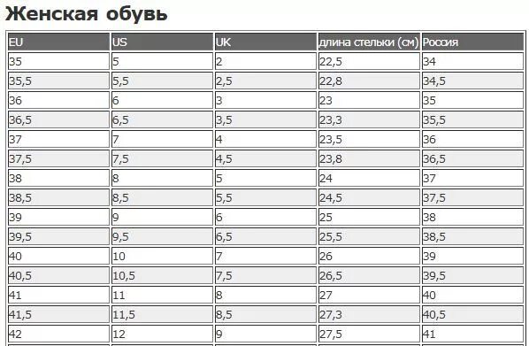 Размер 26 5 мужской. 41 Размер обуви длина стельки. Размер стельки 26,5. 27.5 Стелька это размер обуви. Размер стельки 27.5.