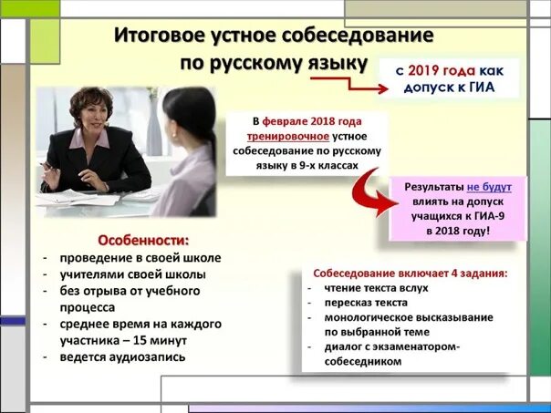 Картина устное собеседование 2024. Собеседование по русскому языку. устное собеседование. русский язык устное собеседование. итоговое собеседование.