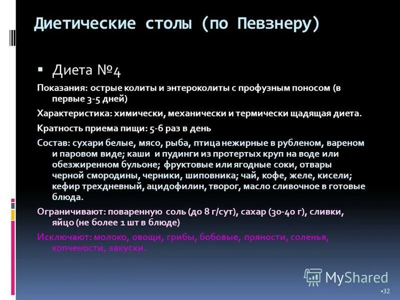 Диета 3 по певзнеру меню. Стол 4 по Певзнеру.