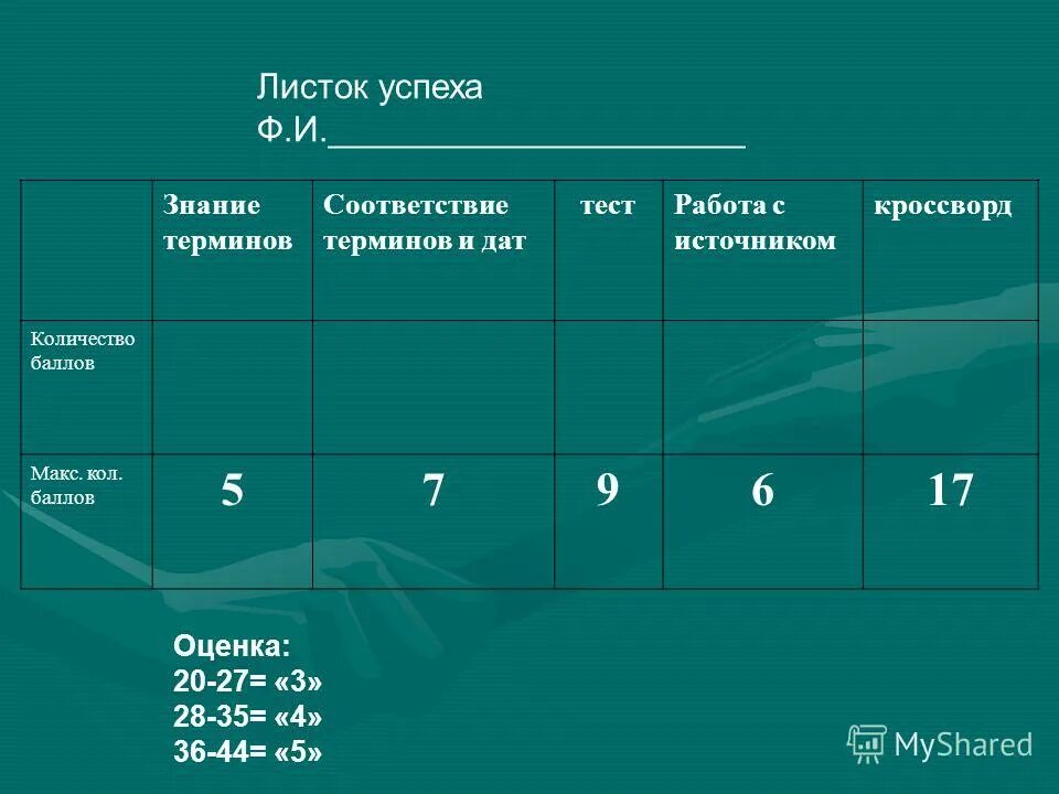 тест на знание литературы. тест на знание. тест вопросы. тестовый контроль знаний в системе образования. тестирование с вариантами ответов.