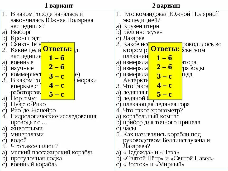 Какой город начинается г