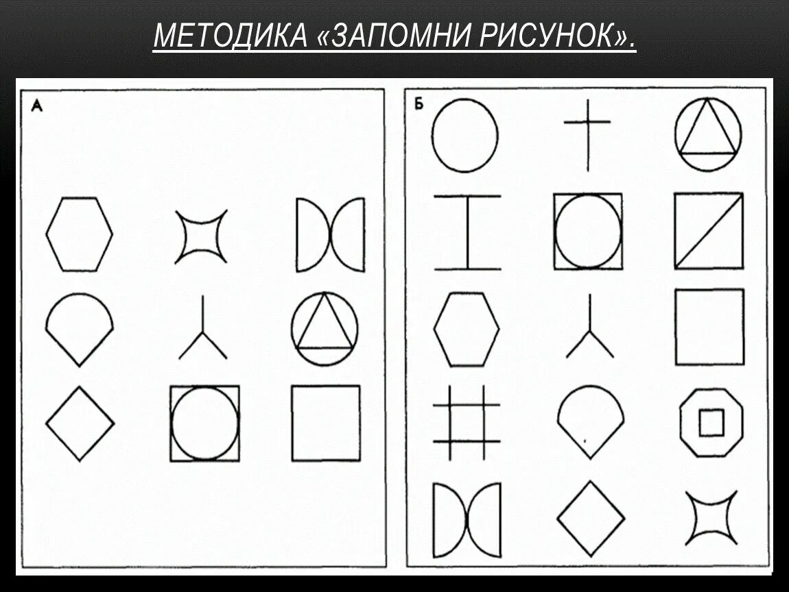 Методика запомни фигуры Немов. Методика запомни фигуры р.с Немов. Методика запомни рисунки Немов. Методика «запомни фигуры» (е.и. Рогов)..