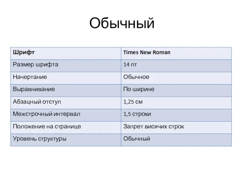 Высота 12 шрифта. Шрифт times New Roman размер 14. Что такое шрифт times New Roman 14 пт. Times New Roman шрифт размер 14 пт.