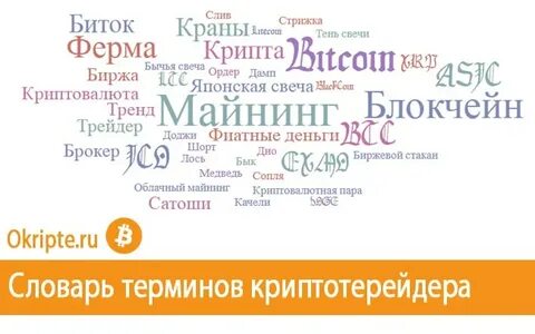 Криптословарь
