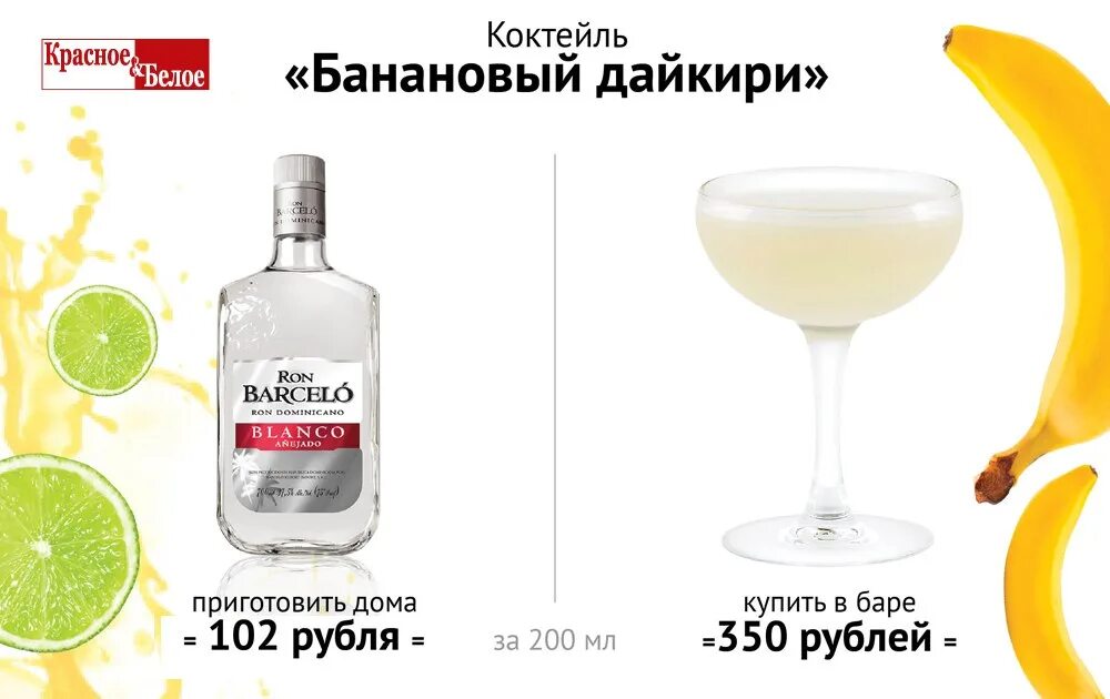 Коктейль красный глаз. Коктейль красное белое. Газированные напитки со льдом. Коктейли алкогольные красное белое. Коктейль красное белое.