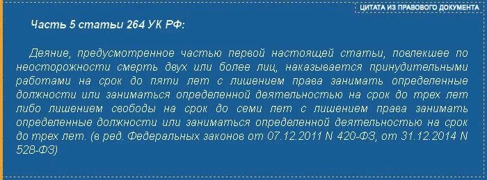 статья 264. ук рф россии ст 264. статья 264. статья 264 часть 1 уголовного кодекса. ч 3 ст 264 уголовного кодекса российской.