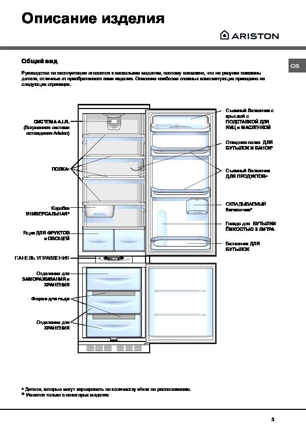 Hotpoint ariston холодильник инструкция