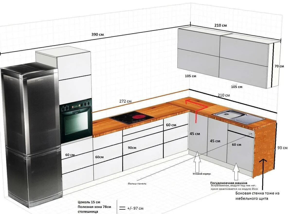 Проекты кухонных гарнитуров с размерами. Кухонные гарнитуры Размеры. Расположение кухонного гарнитура. Кухонный гарнитур Размеры. Размеры готовой кухни