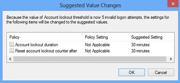 Change values. Value suggestion. account lockout duration default values. правило suggestedvalues в описании workitemtypes.