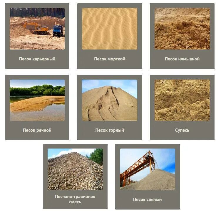 Песок какой для каких целей. Песок карьерный модуль крупности от 2. Типы песка для строительства. Песок карьерный и Речной. Тип породы песка.