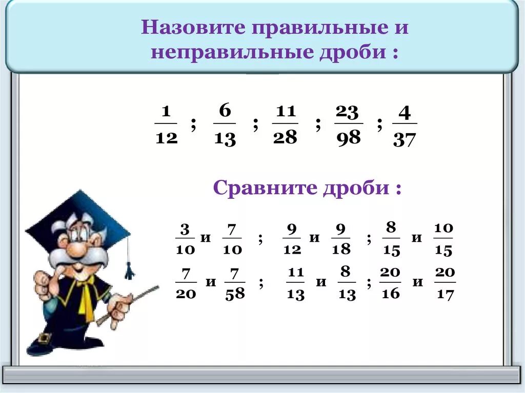 Дроби 5 класс правильные и неправильные дроби. Задания на правильные и неправильные дроби 4 класс. Правильные и неправильные дроби 5 класс задания примеры. Правильные и неправильные дроби задания 3 класс. Шесть дробь четыре