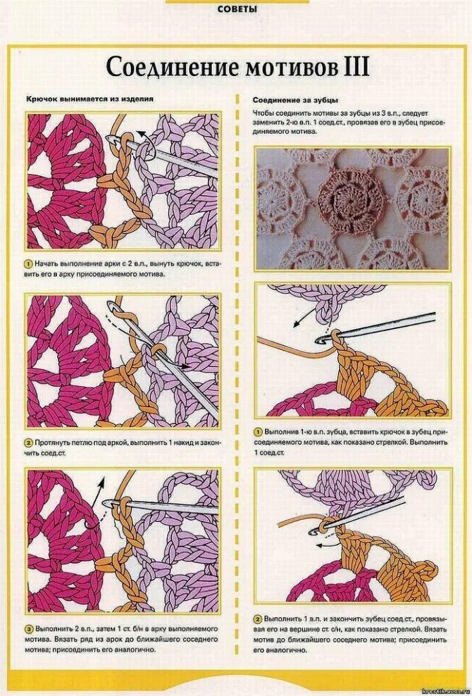Как соединять мотивы связанные крючком. Схемы соединения мотивов связанных крючком. Соединение мотивов связанных крючком. Способы соединения мотивов крючком.