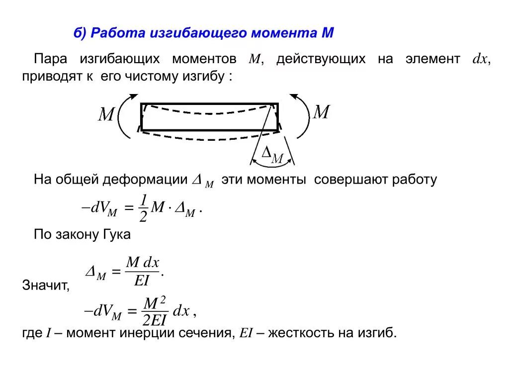 Изгибающий момент. Определить изгибающий момент. Определение изгибающего момента. Изгибающий момент формула. Что значит гнутая