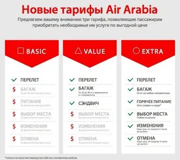 Тариф астана