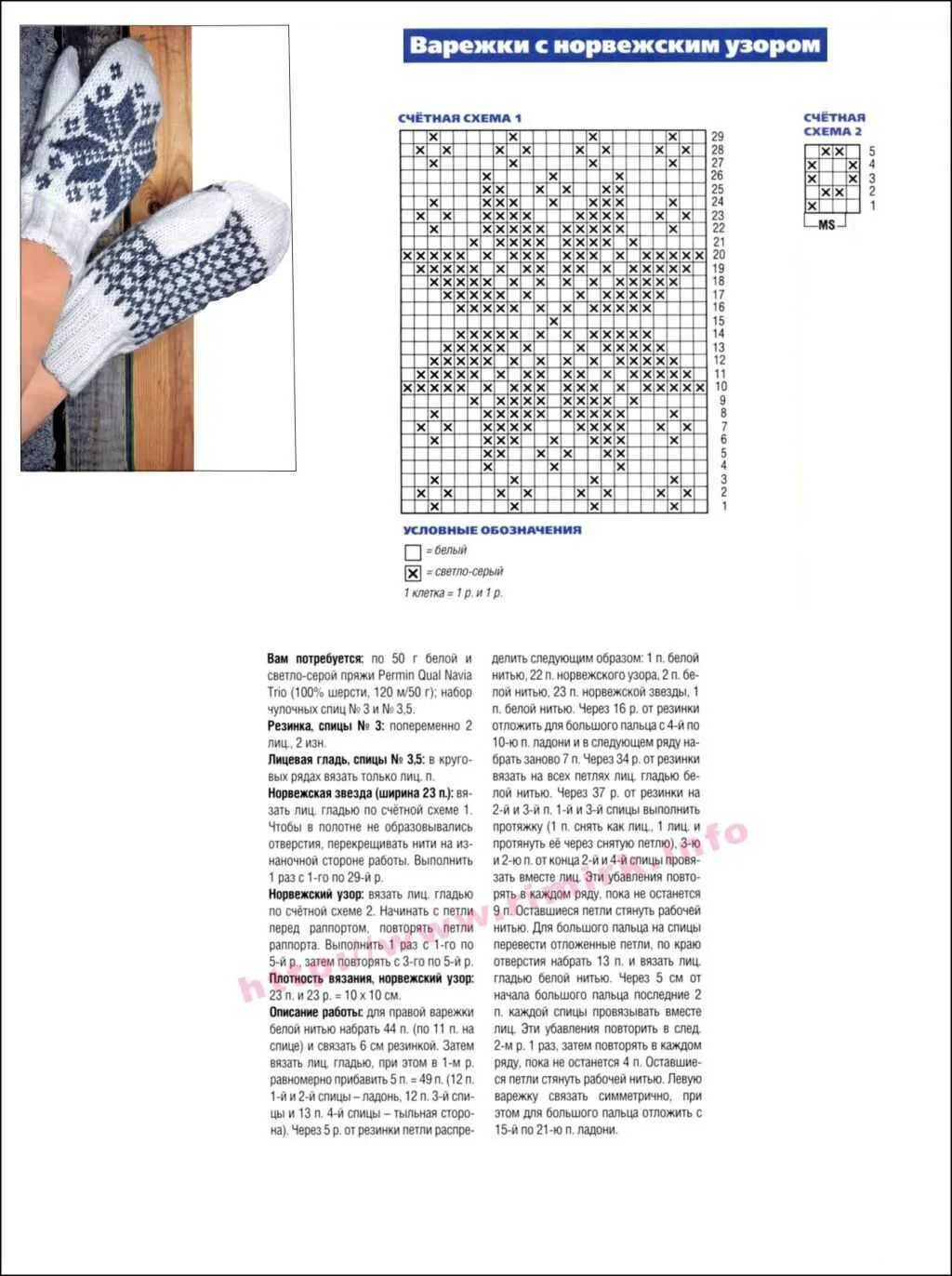 Вязание спицами варежки с узором схемы и описание. Варежки спицами схемы и описание простые и красивые без резинки. Варежки спицами с описанием рисунка. Варежки мужские зимние вязаные спицами со схемами. Варежки с ажурным узором спицами схемы и описание.